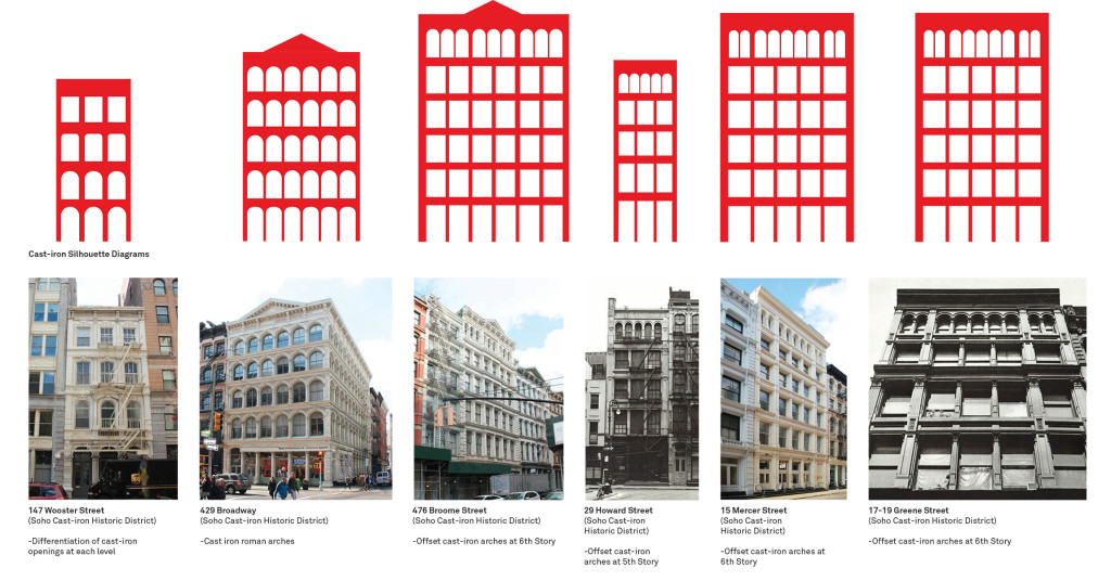 134 Wooster Street, Morris Adjmi Architects, Premiere Equities, Soho architecture
