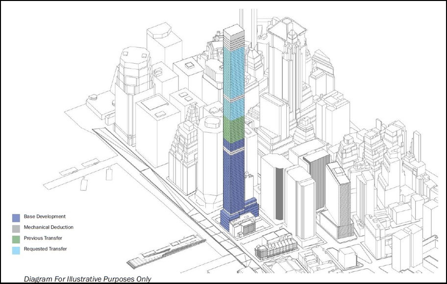 Demo permits filed for South Street Seaport site of proposed 1,436-foot supertall