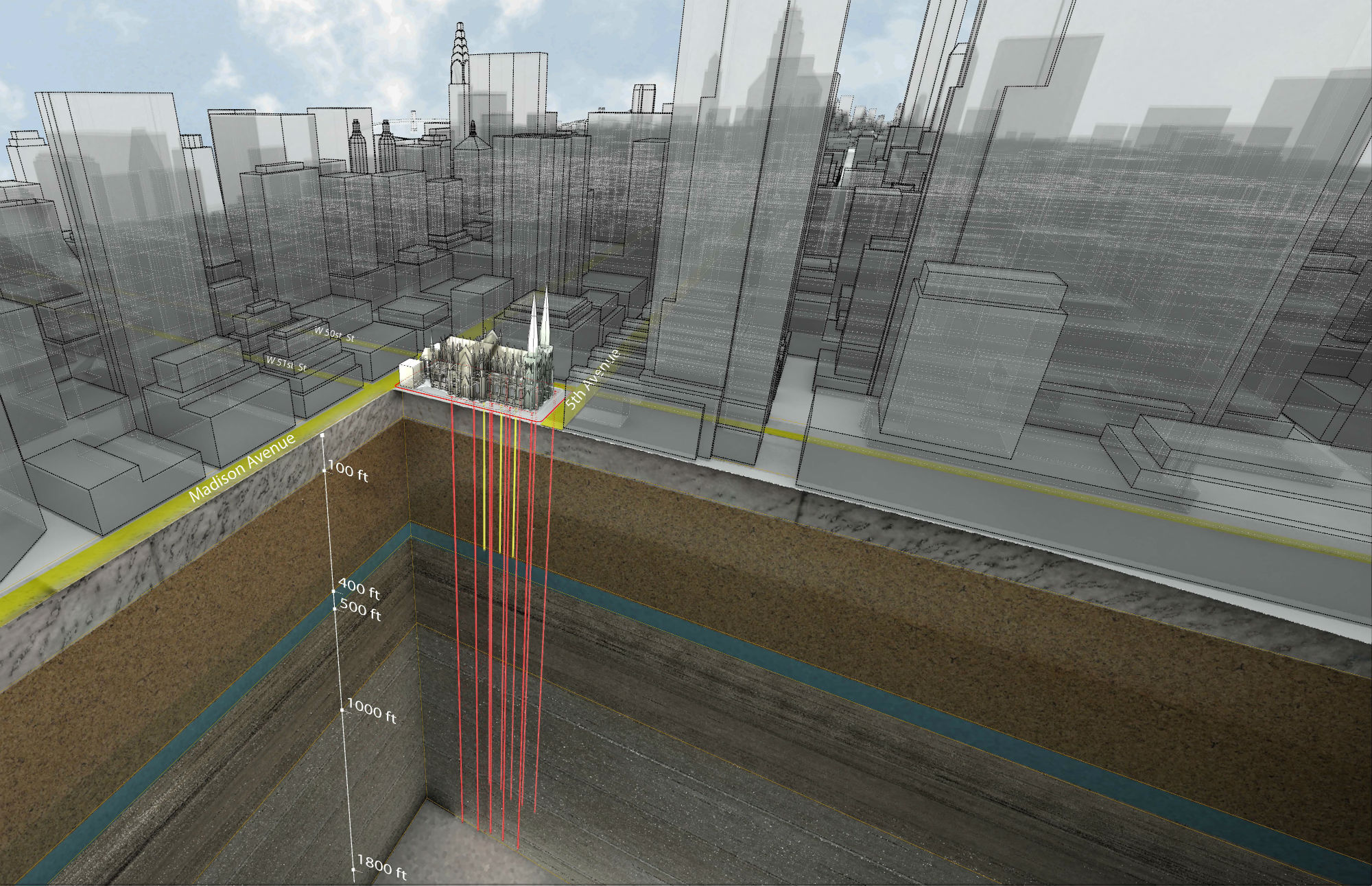 St. Patrick’s Cathedral’s new geothermal plant is up and running